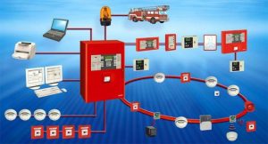 atasehir-elektrik (3) - Ataşehir Elektrikçi 7/24 – Hızlı Acil Servis | Devran